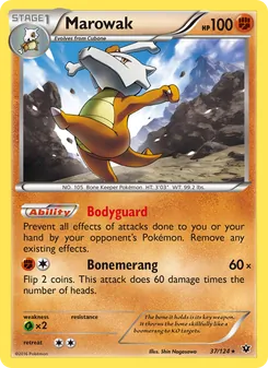Kaart Marowak