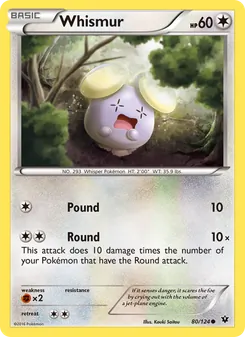 Kaart Whismur
