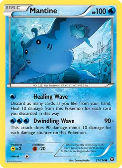 Kaart Mantine
