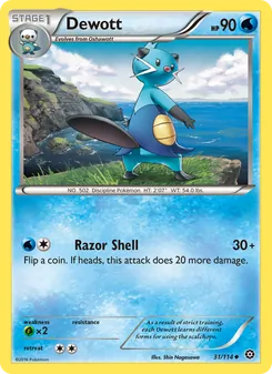 Kaart Dewott