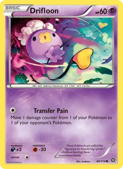Kaart Drifloon