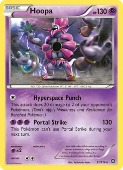 Kaart Hoopa
