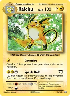 Kaart Raichu