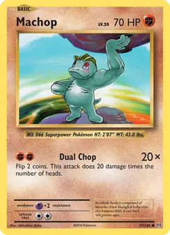 Kaart Machop