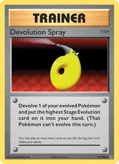 Kaart Devolution Spray