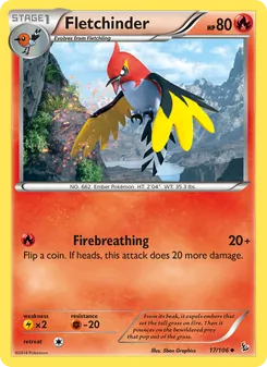 Kaart Fletchinder