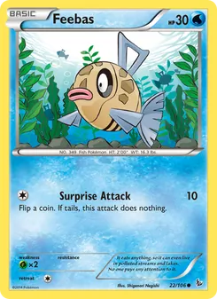 Kaart Feebas