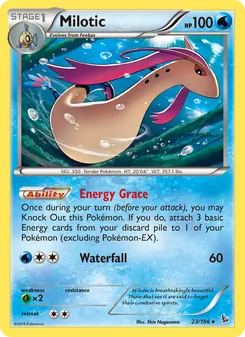 Kaart Milotic