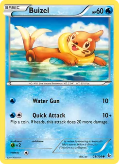 Kaart Buizel