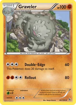 Kaart Graveler
