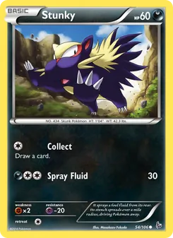 Kaart Stunky