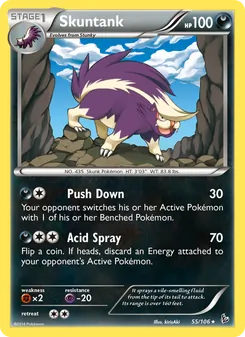 Kaart Skuntank
