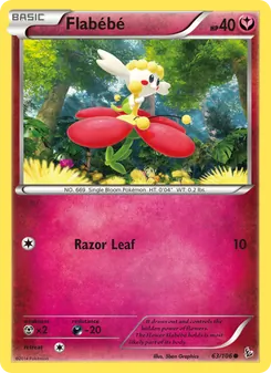 Kaart Flabébé