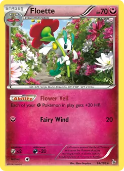 Kaart Floette