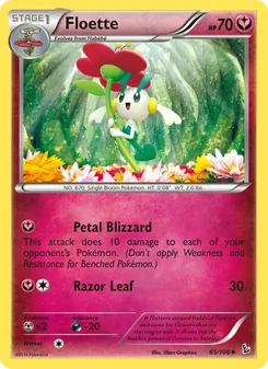 Kaart Floette