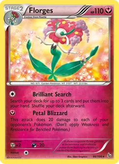 Kaart Florges