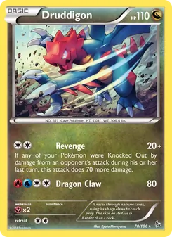 Kaart Druddigon