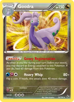 Kaart Goodra