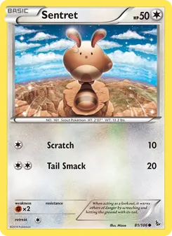 Kaart Sentret