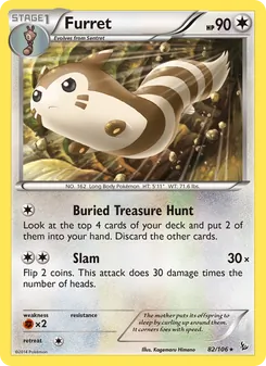 Kaart Furret