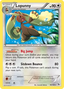 Kaart Lopunny
