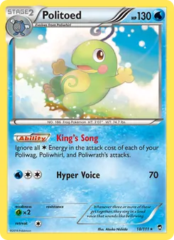 Kaart Politoed