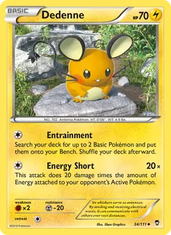 Kaart Dedenne