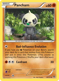 Kaart Pancham