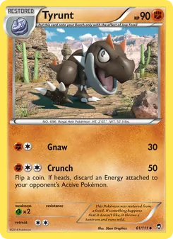Kaart Tyrunt