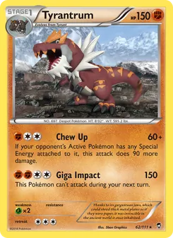 Kaart Tyrantrum