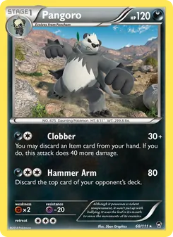 Kaart Pangoro