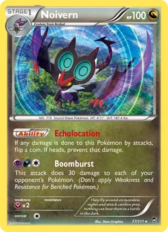 Kaart Noivern