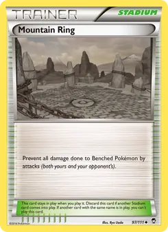 Kaart Mountain Ring