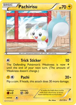 Kaart Pachirisu
