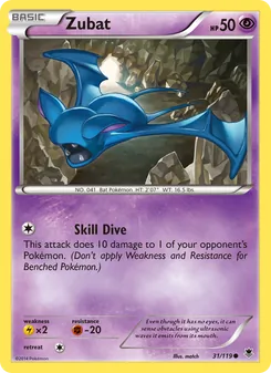 Kaart Zubat