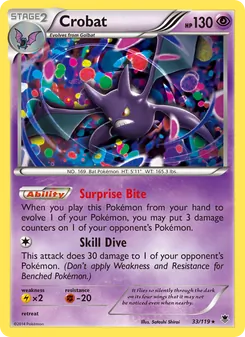 Kaart Crobat
