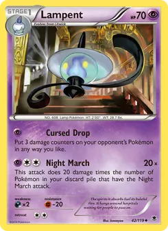 Kaart Lampent