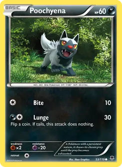 Kaart Poochyena
