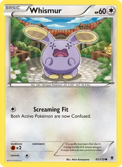 Kaart Whismur