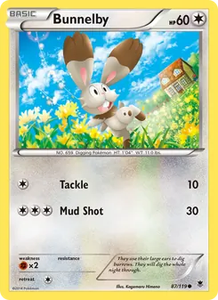 Kaart Bunnelby