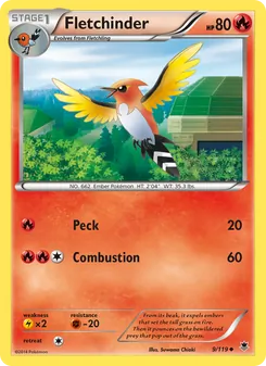 Kaart Fletchinder