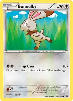 Kaart Bunnelby