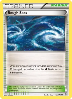 Kaart Rough Seas