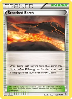 Kaart Scorched Earth