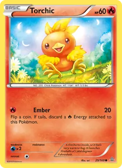 Kaart Torchic