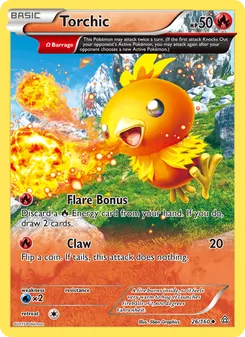 Kaart Torchic