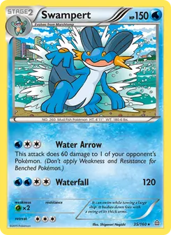 Kaart Swampert