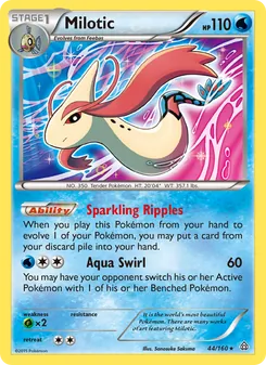 Kaart Milotic