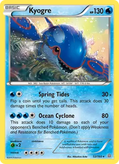 Kaart Kyogre