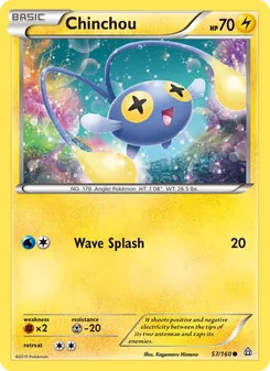 Kaart Chinchou